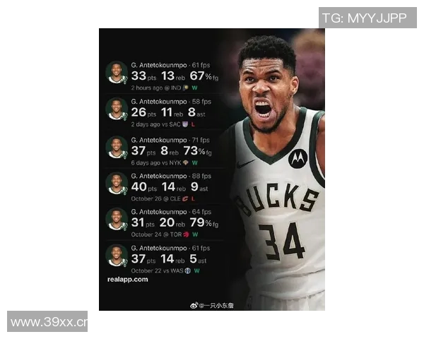 字母哥连续七年入选一阵面临缺席限制或将失去荣誉评选机会